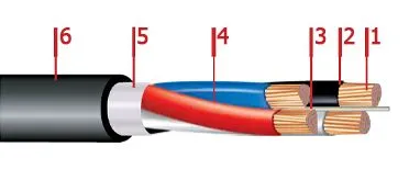 Кабель ПвПГнг-HF 3х4