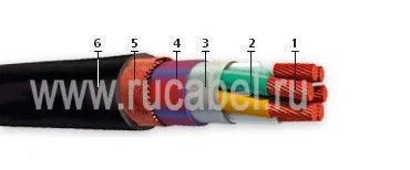 Кабель МРШНМЭнг