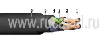 Кабель КГ-ХЛ 4х4