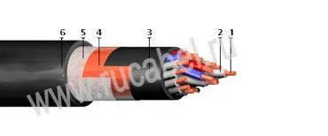 Кабель КВВГЭнгЦ
