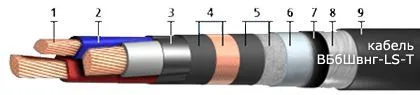 Кабель ВБбШвнг-LS-Т 5х35