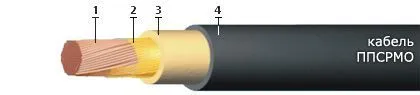 Кабель ППСРМО 1х70