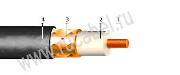 Кабель КВИ 500-2