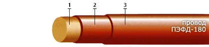Кабель ПЭФД-180 1,08