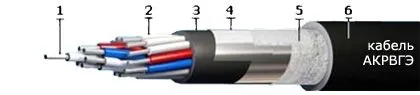 Кабель АКРВГЭ 5х2,5