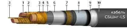 Кабель СБШнг-LS 4х185