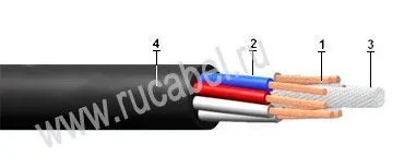 Кабель КУГРВШ 12х1,5