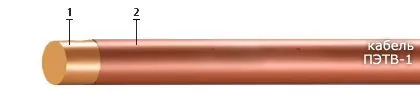 Кабель ПЭТВ-1 1,900