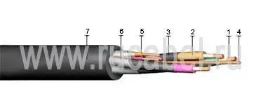 Кабель КГЭШ 3х70+1х10