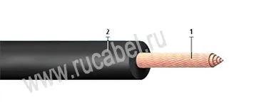 Кабель КОГ1-ХЛ 1х16