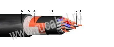 Кабель КВВГЭнгЦ 5х0,75