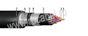 Кабель КВБбШнг-Т 37х1