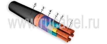 Кабель КНРТЭк 20х1