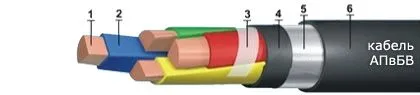 Кабель АПвБВ 2х6