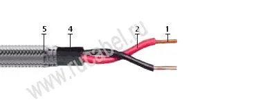 Кабель КПСВПсКГ 2х2х0,5