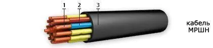 Кабель МРШН 33х1,5