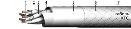 Кабель КТС 30х1