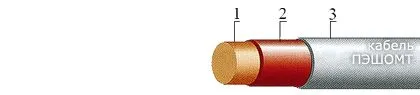 Кабель ПЭШОМТ 0,05