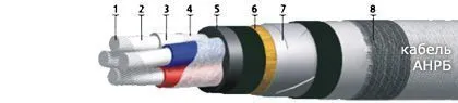 Кабель АНРБ 3х150+1х70
