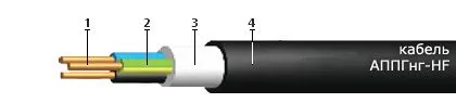 Кабель АППГнг-HF 3х240