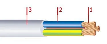 Кабель ПВС 4х0,75 Б