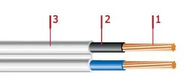 Кабель ШВВП 2х2,5