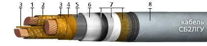 Кабель СБ2лГУ 3х16