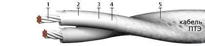 Кабель ПТЭ 44х0,5