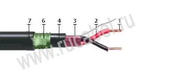 Кабель КПСВЭПсБПс 1х2х0,5
