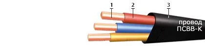 Кабель ПСВВ-К 2х1
