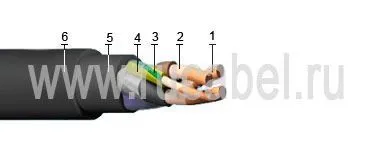 Кабель КГО 2х1,5