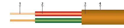 Кабель КРШнг(А)-FRLS 4х2х0,2