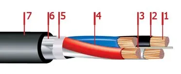 Кабель ВБбШвнг-LS 4х4