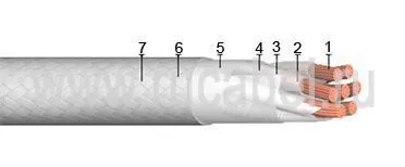 Кабель КМТФЛЭ 10эх0,2