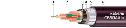 Кабель СБЗПАШп 8х2х2,5