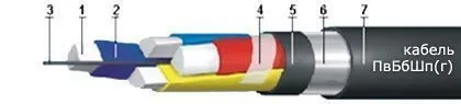 Кабель ПвБбШп(г) 3х70+1х25
