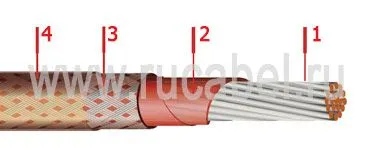 Кабель БИФ-А 10