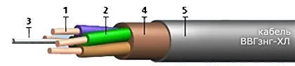 Кабель ВВГзнг-ХЛ 3х50