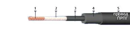 Кабель ПРПГ 1х95-1,5