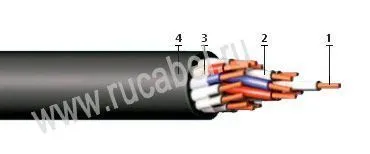 Кабель КУПР-Пн 7эфх1,5