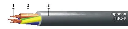 Кабель ПВС-У 3х2,5
