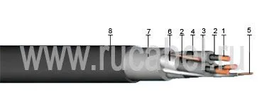 Кабель КГЭНШ 3х120+1х35+1х10