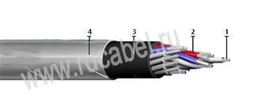 Кабель КВВБГ-О 37х0,75