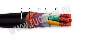 Кабель КНРМТнг-HF 4х1