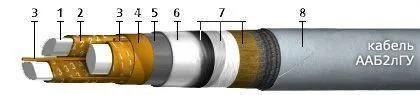 Кабель ААБ2лГУ 4х50