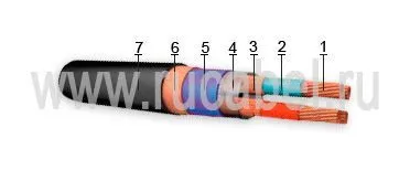 Кабель КМПЭВЭ 2х0,75