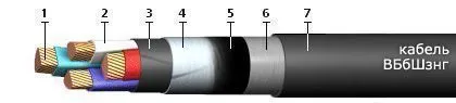 Кабель ВБбШзнг 5х1,5
