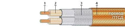 Кабель ПТСД 2х0,75