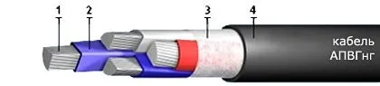 Кабель АПВГнг 3х95+1х70