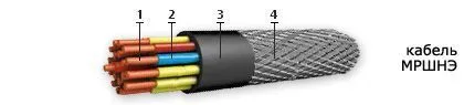 Кабель МРШНЭ 33х1,5